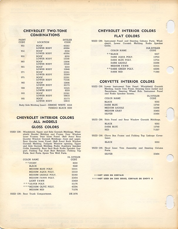 1964-chevrolet-pg02.jpg